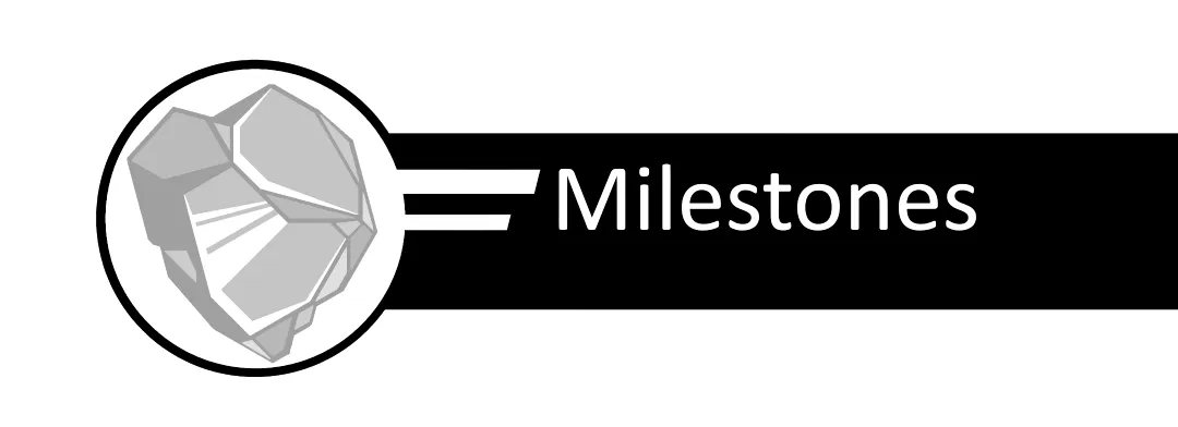 MILESTONES: THE FALL OF THORNHELM